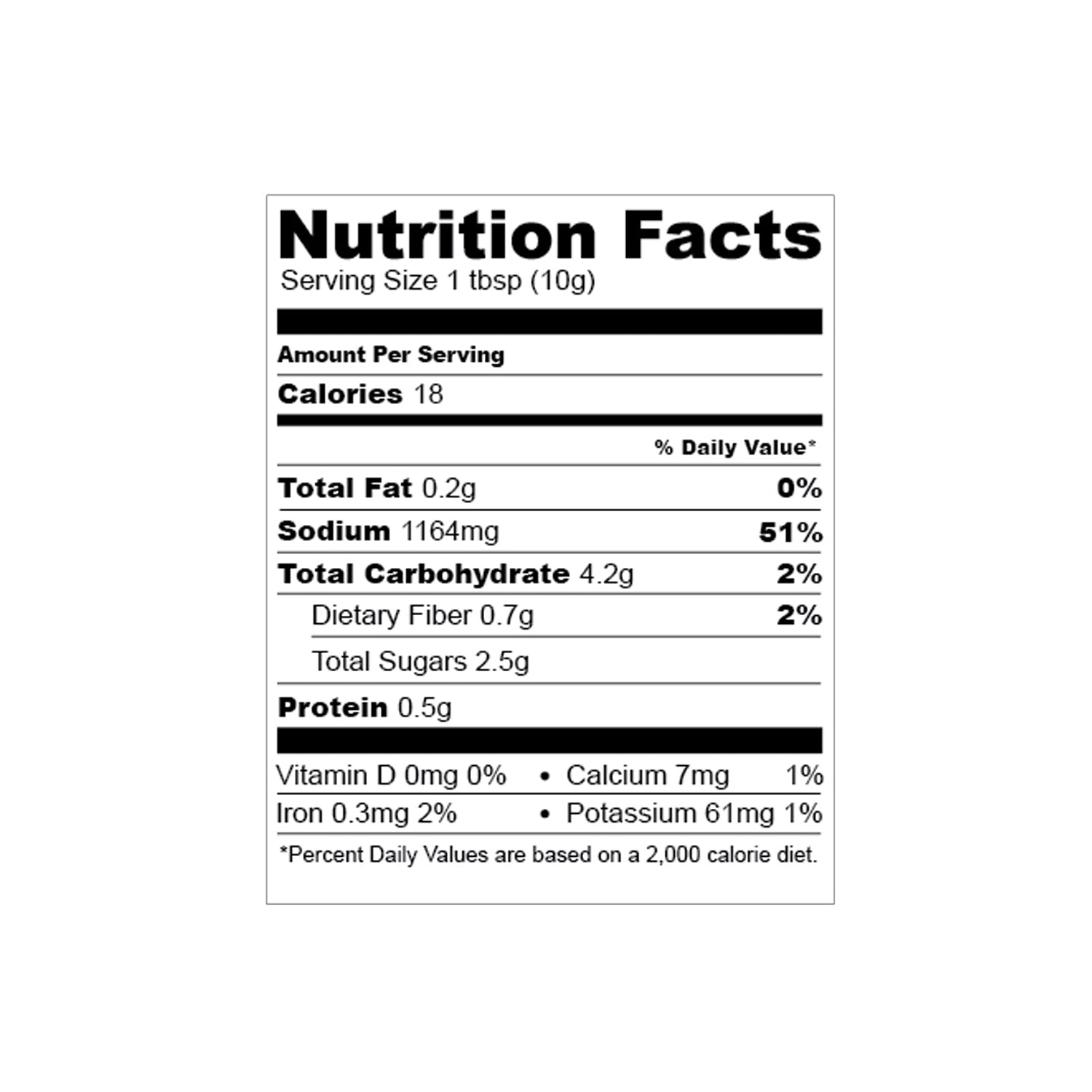 Texas Burger Seasoning - 80gm